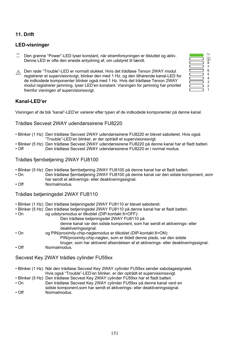 ABUS AZ4290 Terxon 2WAY Module User Manual | Page 151 / 156