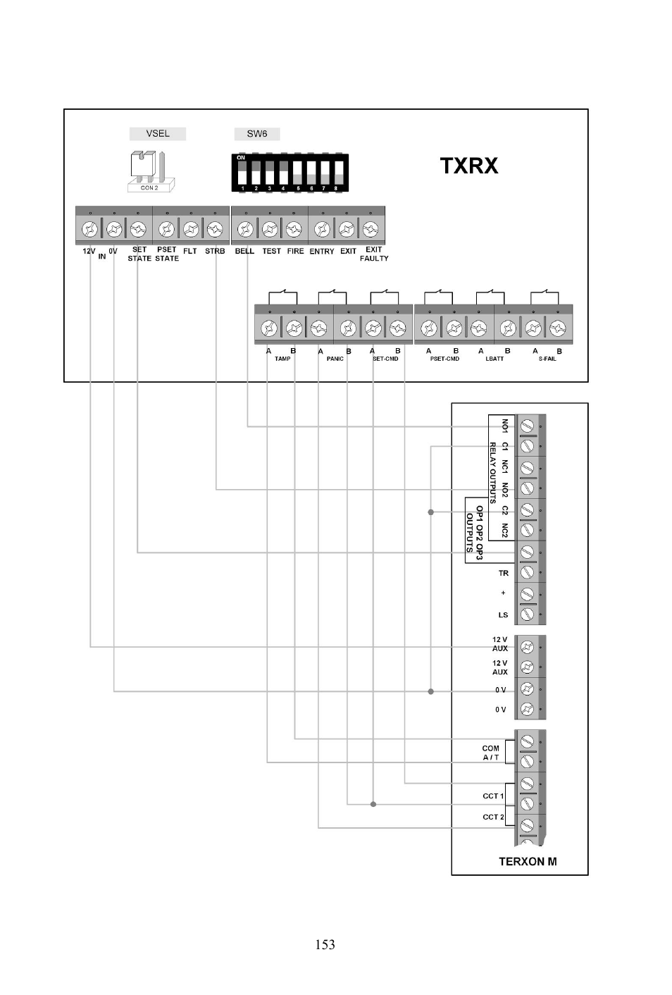 ABUS AZ4290 Terxon 2WAY Module User Manual | Page 153 / 156