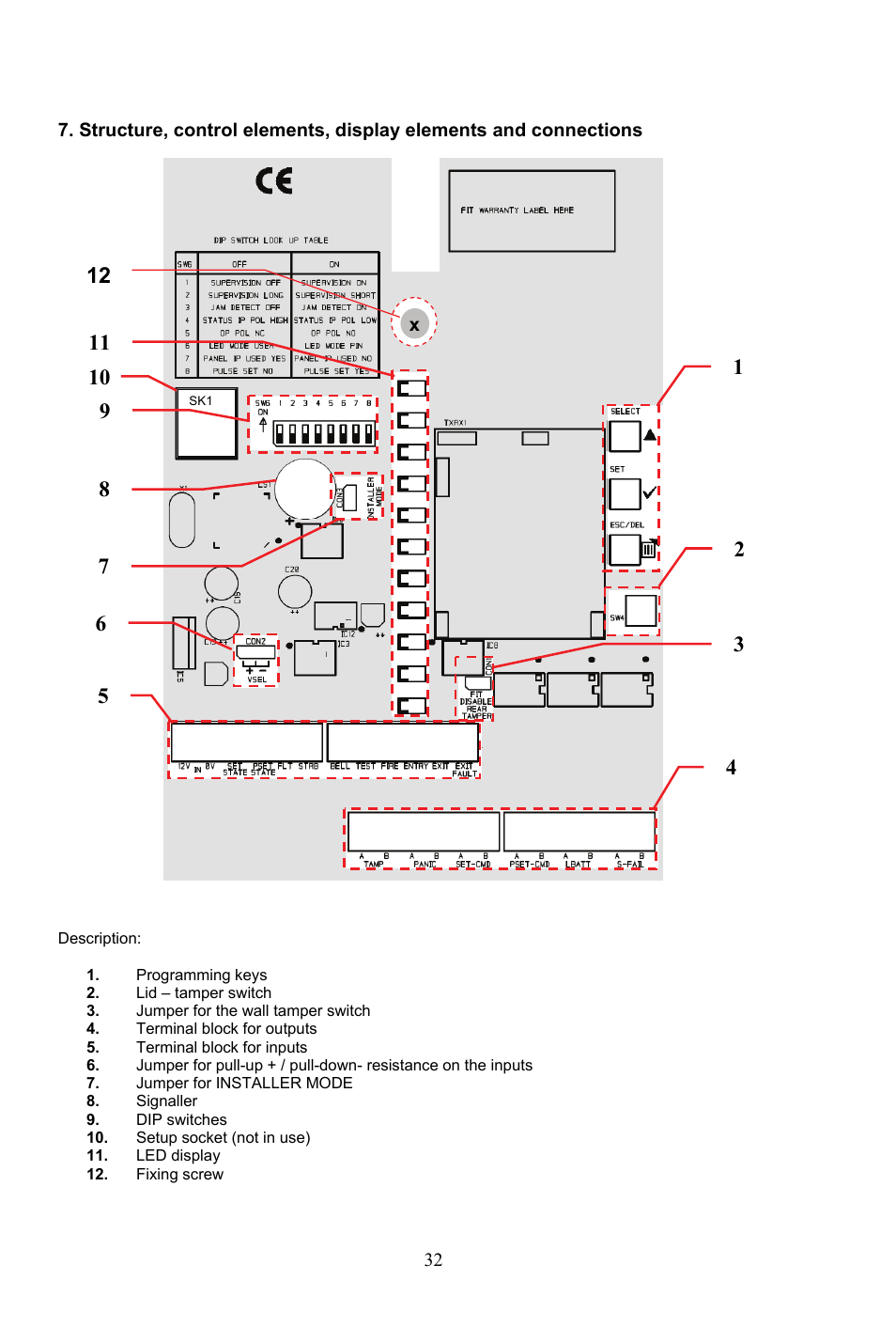 ABUS AZ4290 Terxon 2WAY Module User Manual | Page 32 / 156