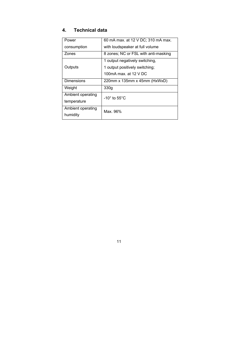 ABUS AZ4230 Terxon LX 8-zone Wired Extension User Manual | Page 11 / 32