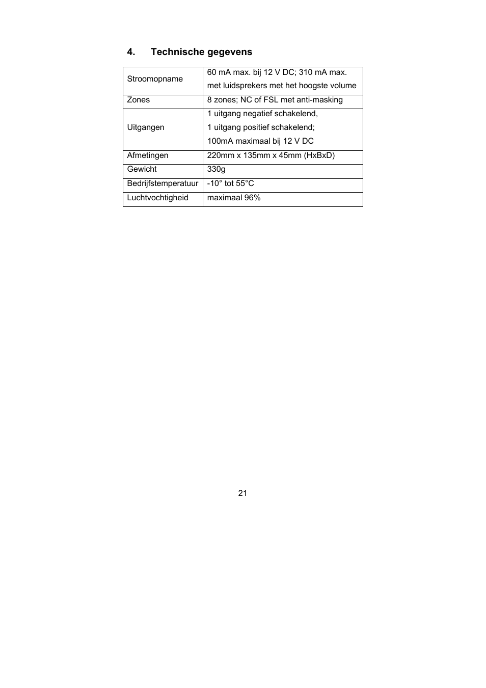 ABUS AZ4230 Terxon LX 8-zone Wired Extension User Manual | Page 21 / 32