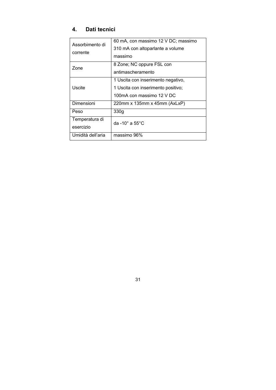 ABUS AZ4230 Terxon LX 8-zone Wired Extension User Manual | Page 31 / 32