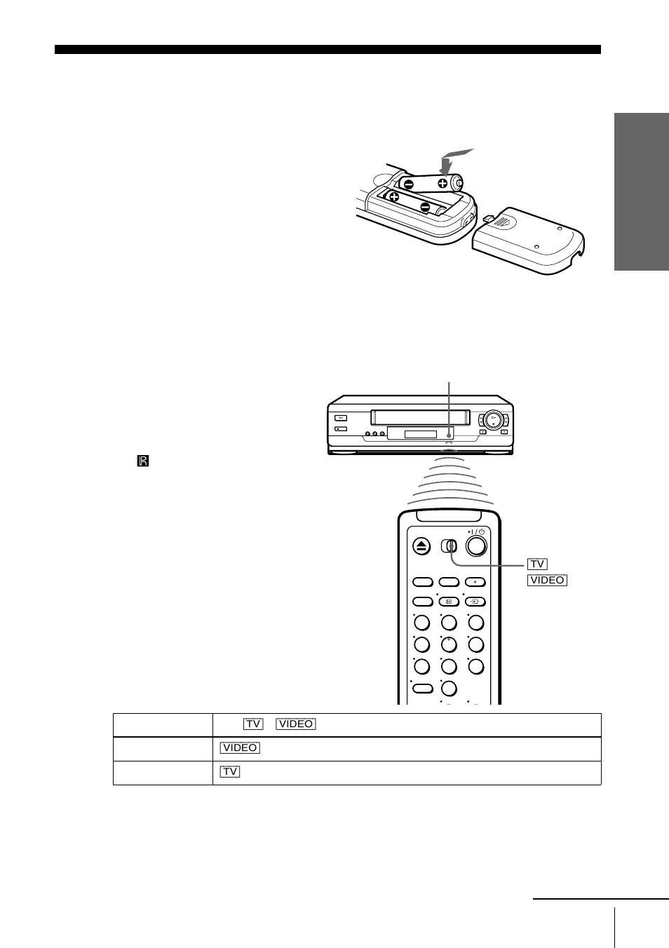 Inserting the batteries, Using the remote commander, Step 2 : setting up the remote commander | Sony SLV-SE100K User Manual | Page 5 / 72