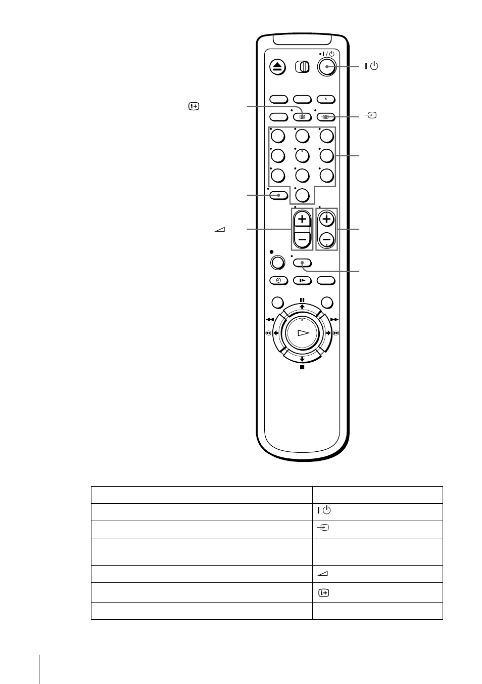 Sony SLV-SE100K User Manual | Page 6 / 72