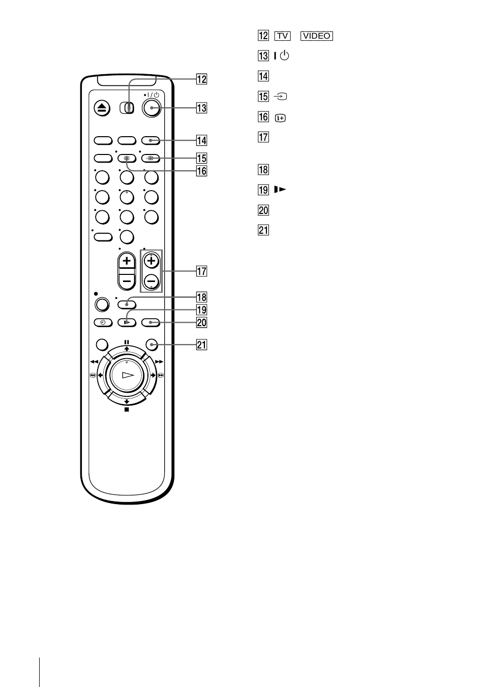 Sony SLV-SE100K User Manual | Page 70 / 72