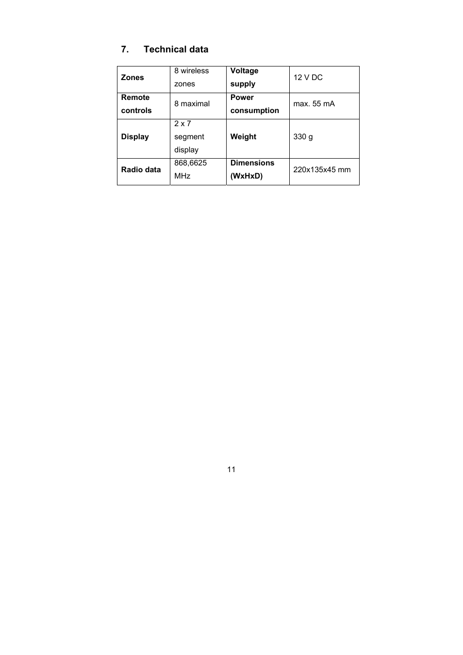 ABUS AZ4120 Terxon MX 8-zone Wireless Extension User Manual | Page 11 / 32