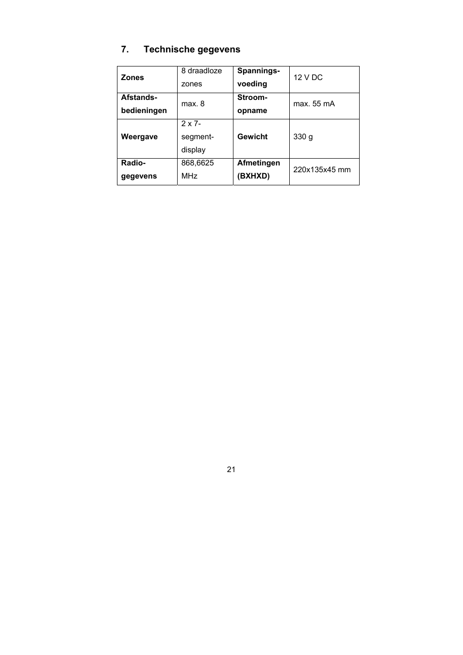 ABUS AZ4120 Terxon MX 8-zone Wireless Extension User Manual | Page 21 / 32