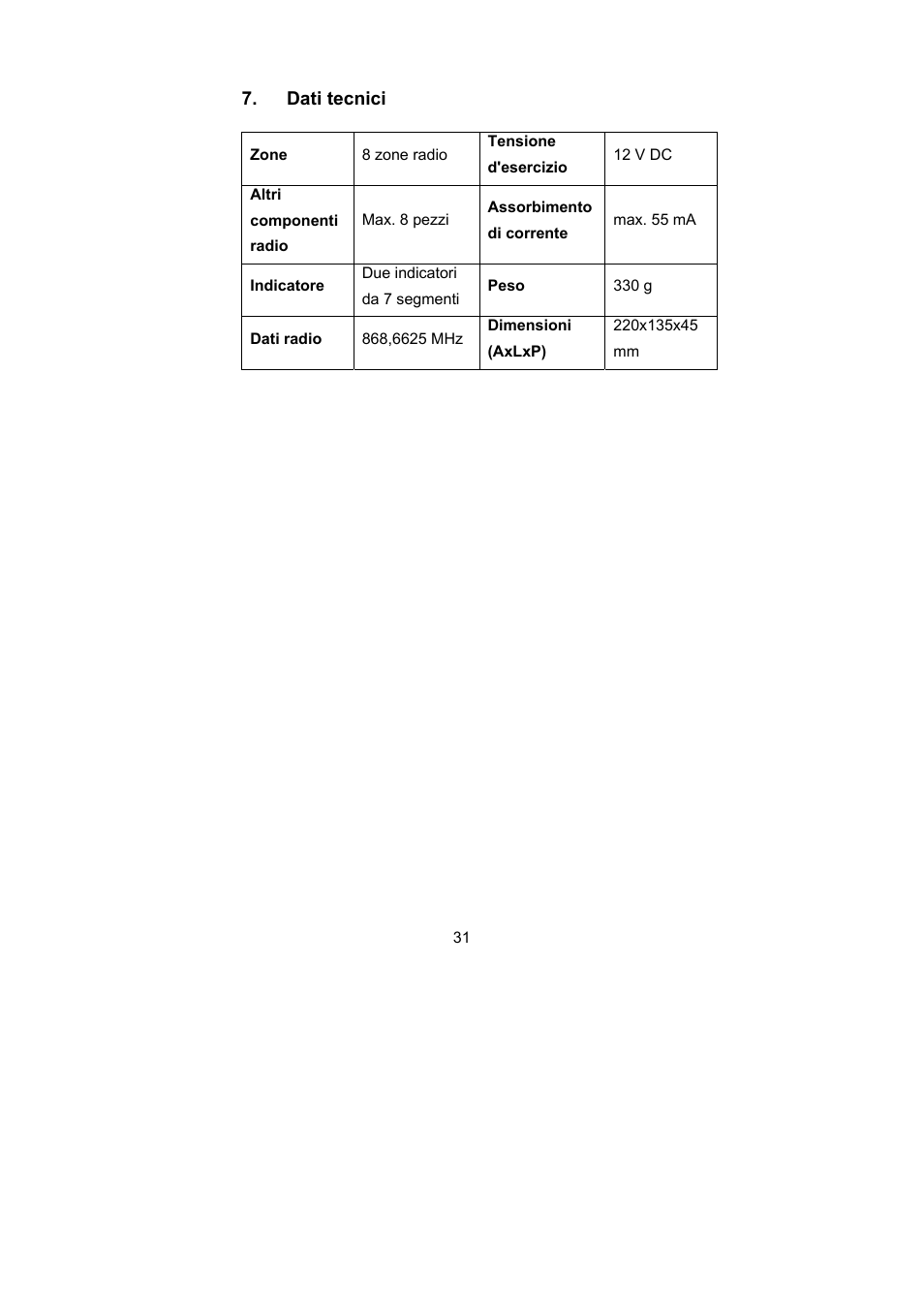 ABUS AZ4120 Terxon MX 8-zone Wireless Extension User Manual | Page 31 / 32