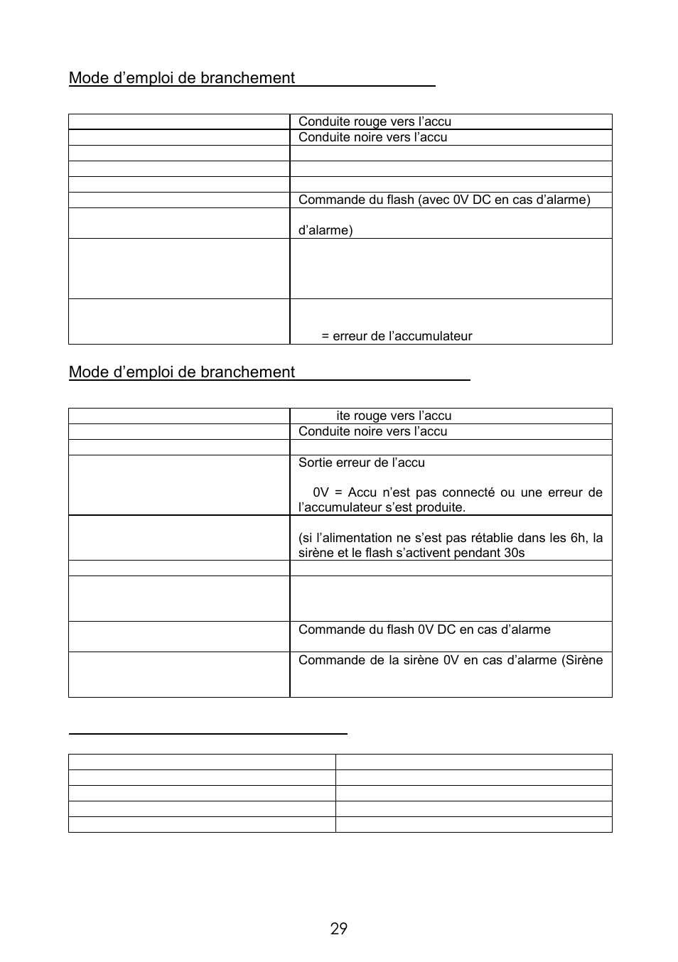 Branchements de borne et boîte rj-11 | ABUS FU2938 Compact Alerting User Manual | Page 29 / 71