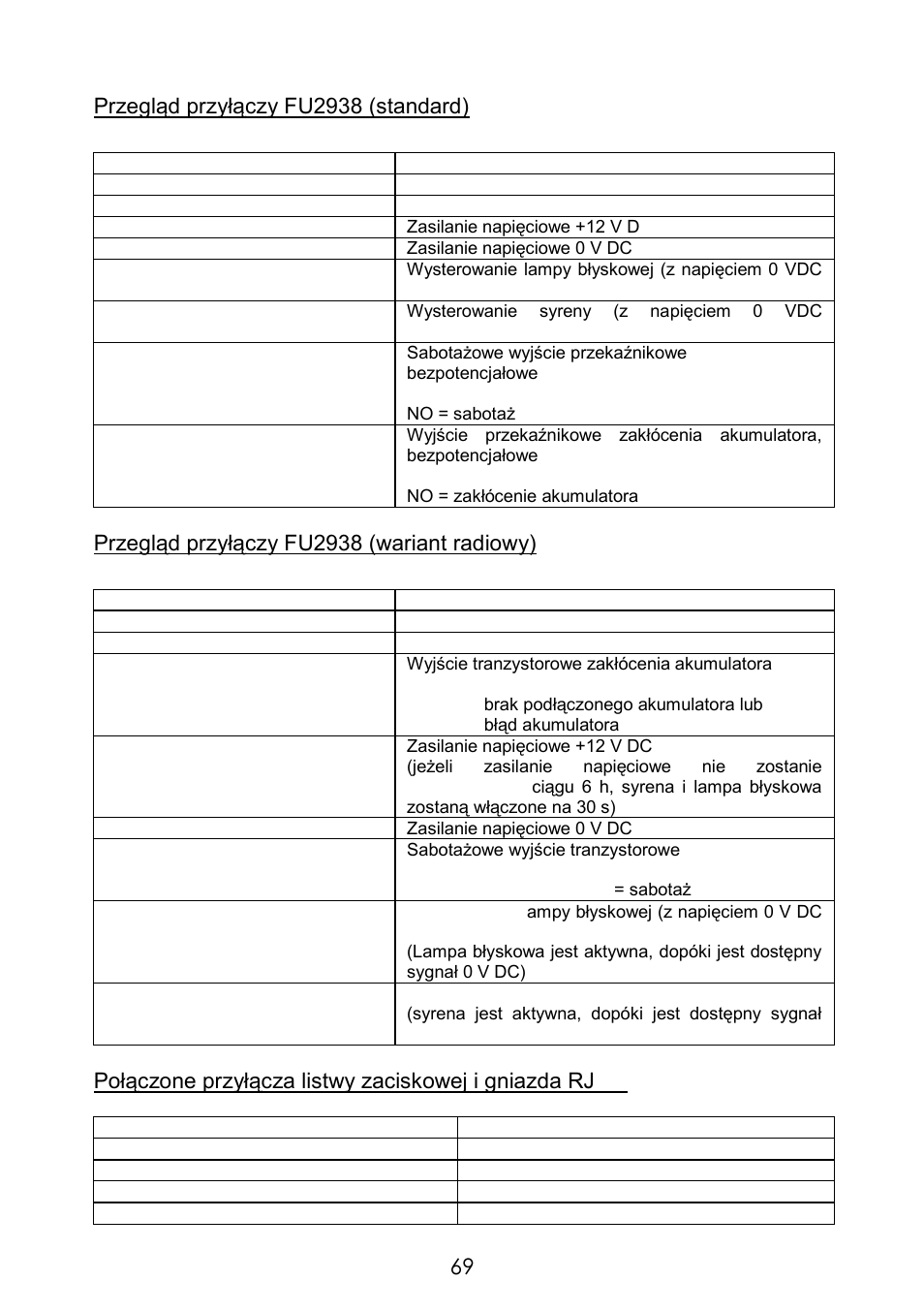 Przegląd przyłączy fu2938 (wariant radiowy) | ABUS FU2938 Compact Alerting User Manual | Page 69 / 71