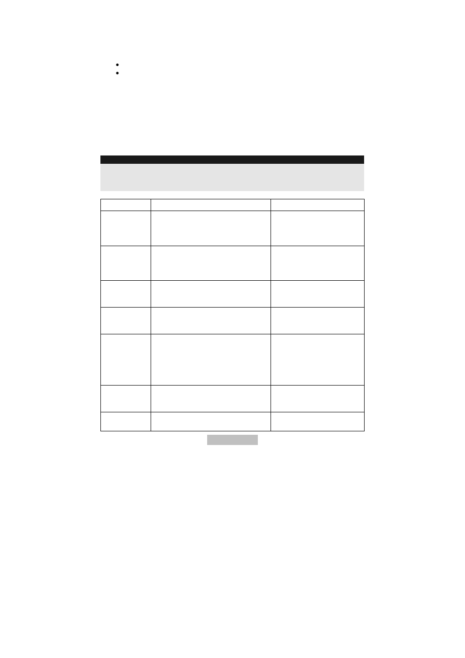 ABUS AZWG10000 Profiline GSM-Interface II User Manual | Page 10 / 118