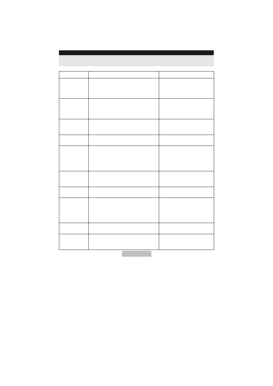 ABUS AZWG10000 Profiline GSM-Interface II User Manual | Page 105 / 118