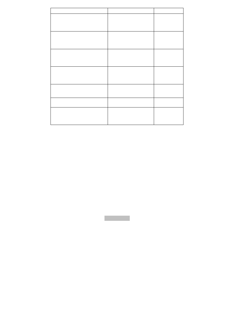 ABUS AZWG10000 Profiline GSM-Interface II User Manual | Page 115 / 118