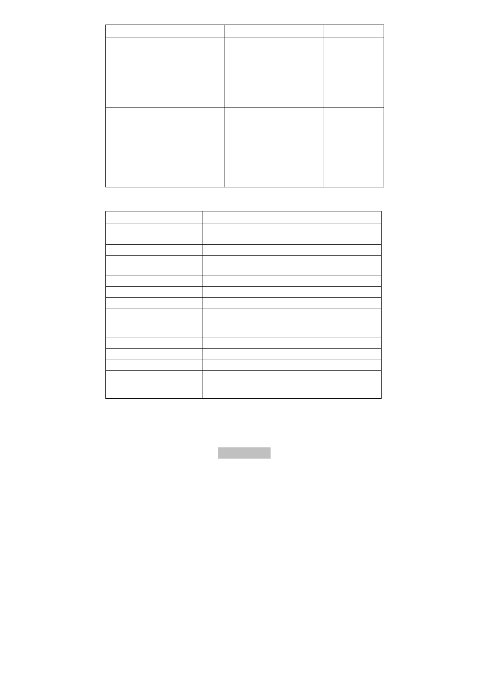 Tekniske data | ABUS AZWG10000 Profiline GSM-Interface II User Manual | Page 118 / 118