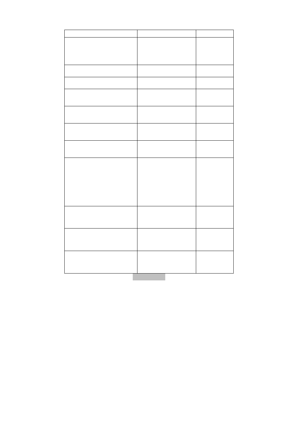 ABUS AZWG10000 Profiline GSM-Interface II User Manual | Page 19 / 118