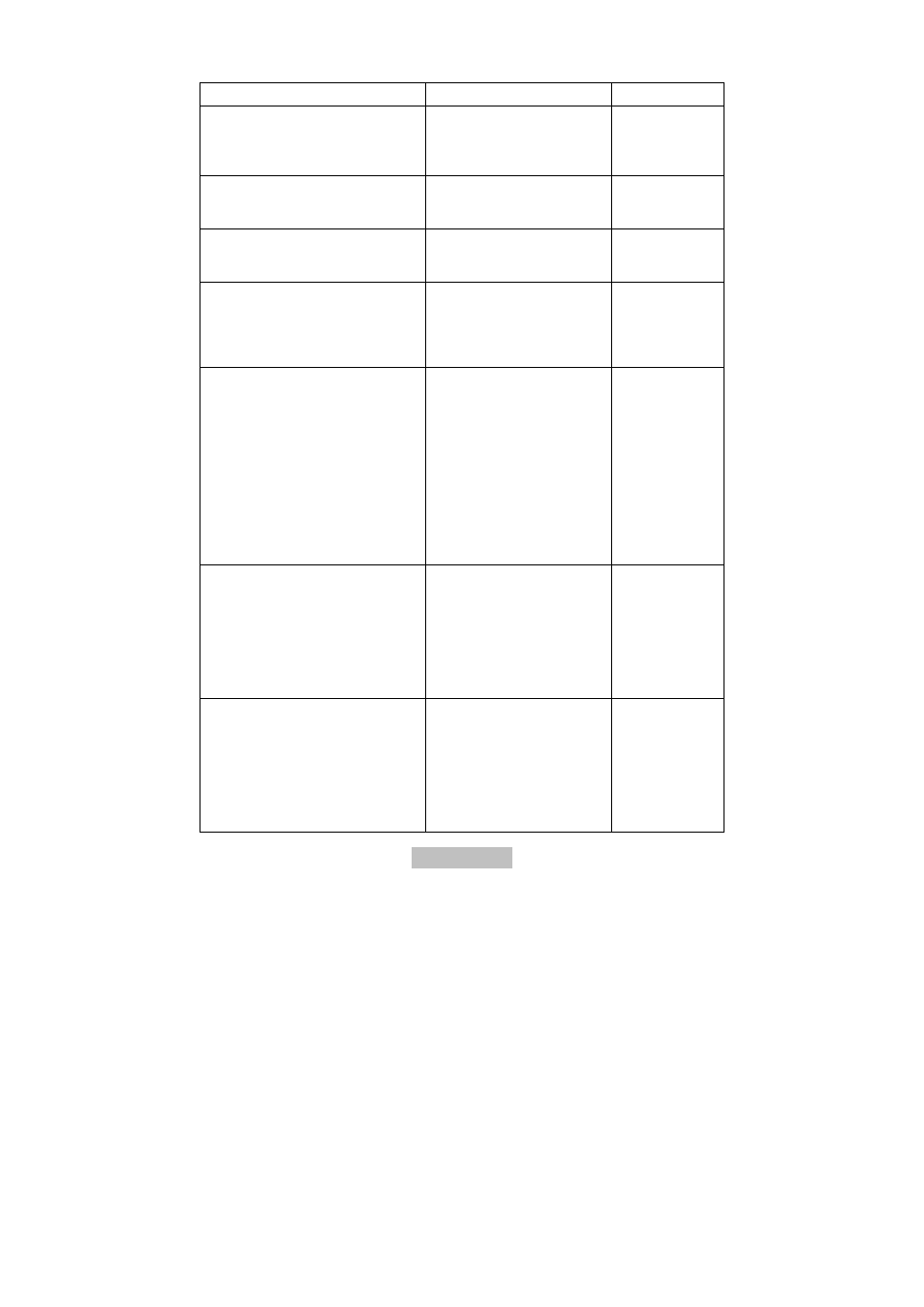 ABUS AZWG10000 Profiline GSM-Interface II User Manual | Page 23 / 118