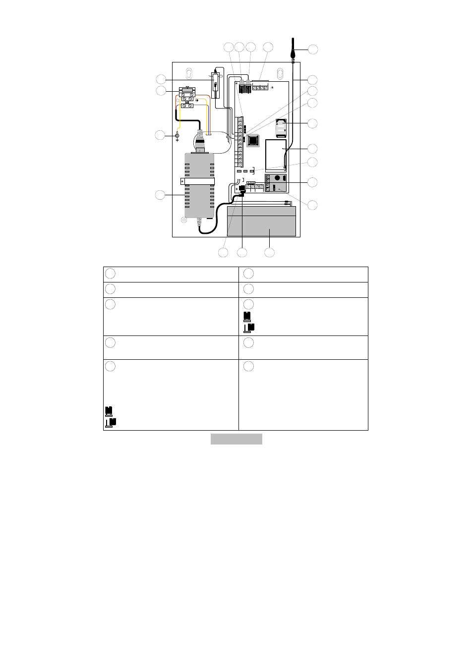 Components, Lo c k op e n, Tamper contact (nc) | Gsm module, Slot for sim card, Grounding pin, Connecting clamps (see 9.2 connections), Gsm antenna cable | ABUS AZWG10000 Profiline GSM-Interface II User Manual | Page 31 / 118