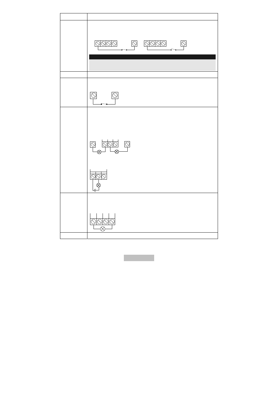 Connection description, Aux 13.8 v dc | ABUS AZWG10000 Profiline GSM-Interface II User Manual | Page 39 / 118