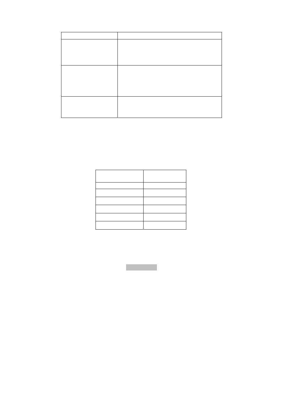 Programming | ABUS AZWG10000 Profiline GSM-Interface II User Manual | Page 40 / 118