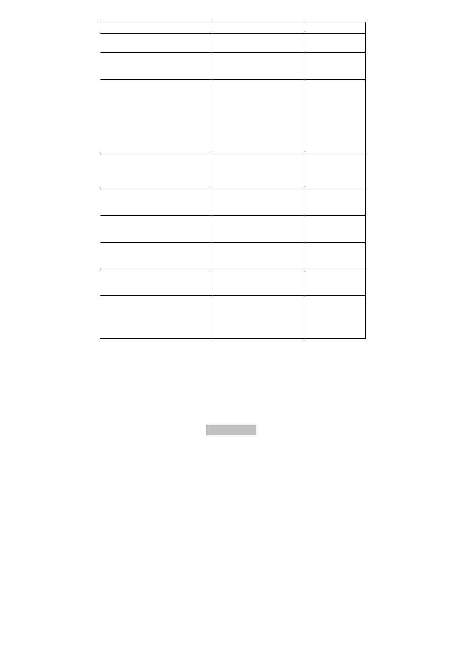 ABUS AZWG10000 Profiline GSM-Interface II User Manual | Page 43 / 118