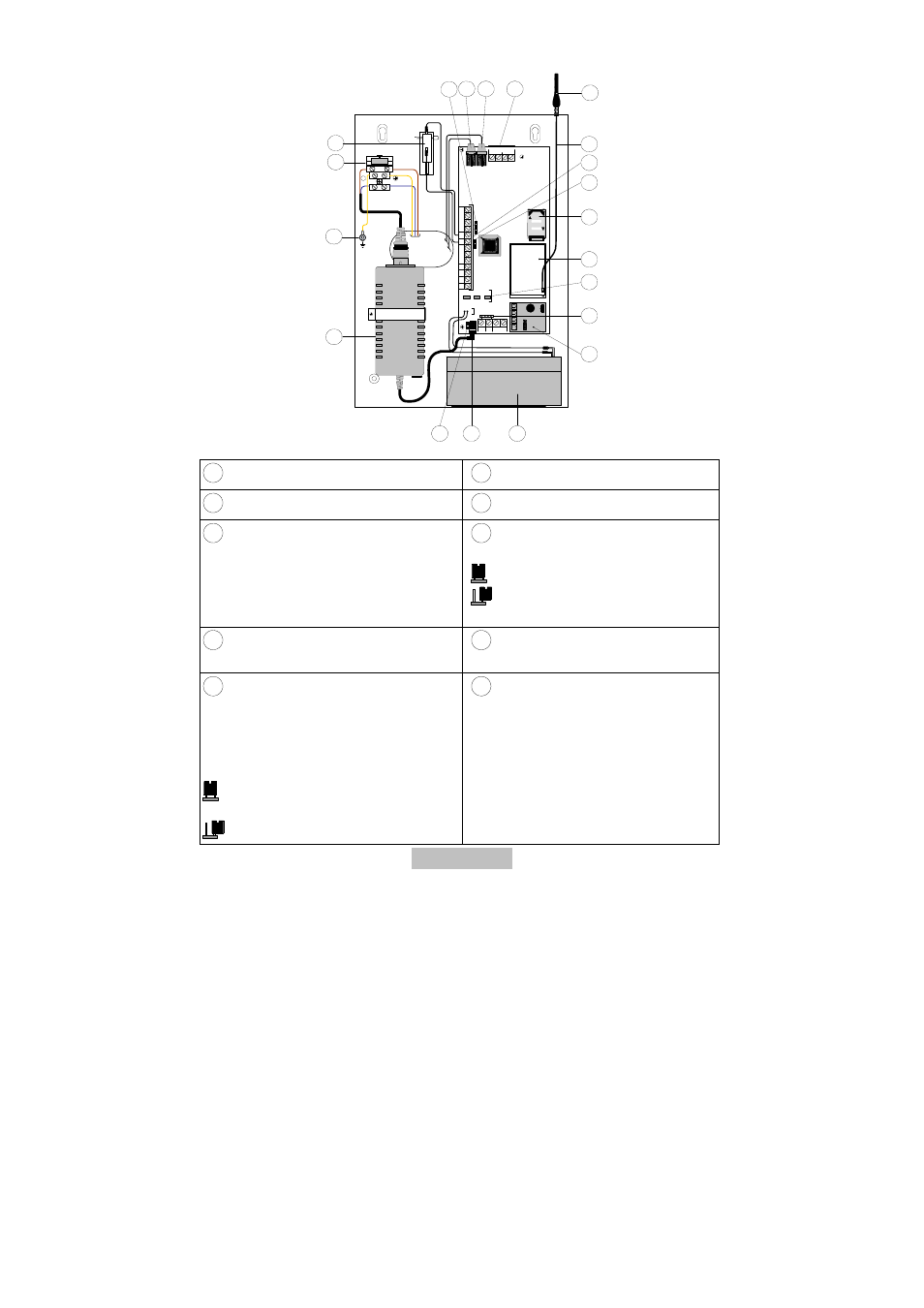 Dénomination des composants, Lo c k op e n, Contact de sabotage (nc) | Module gsm, Tiroir pour carte sim, Boulon de mise à la terre, Bornes de raccordement (voir 9.2 câblage), Câble d’antenne gsm | ABUS AZWG10000 Profiline GSM-Interface II User Manual | Page 53 / 118