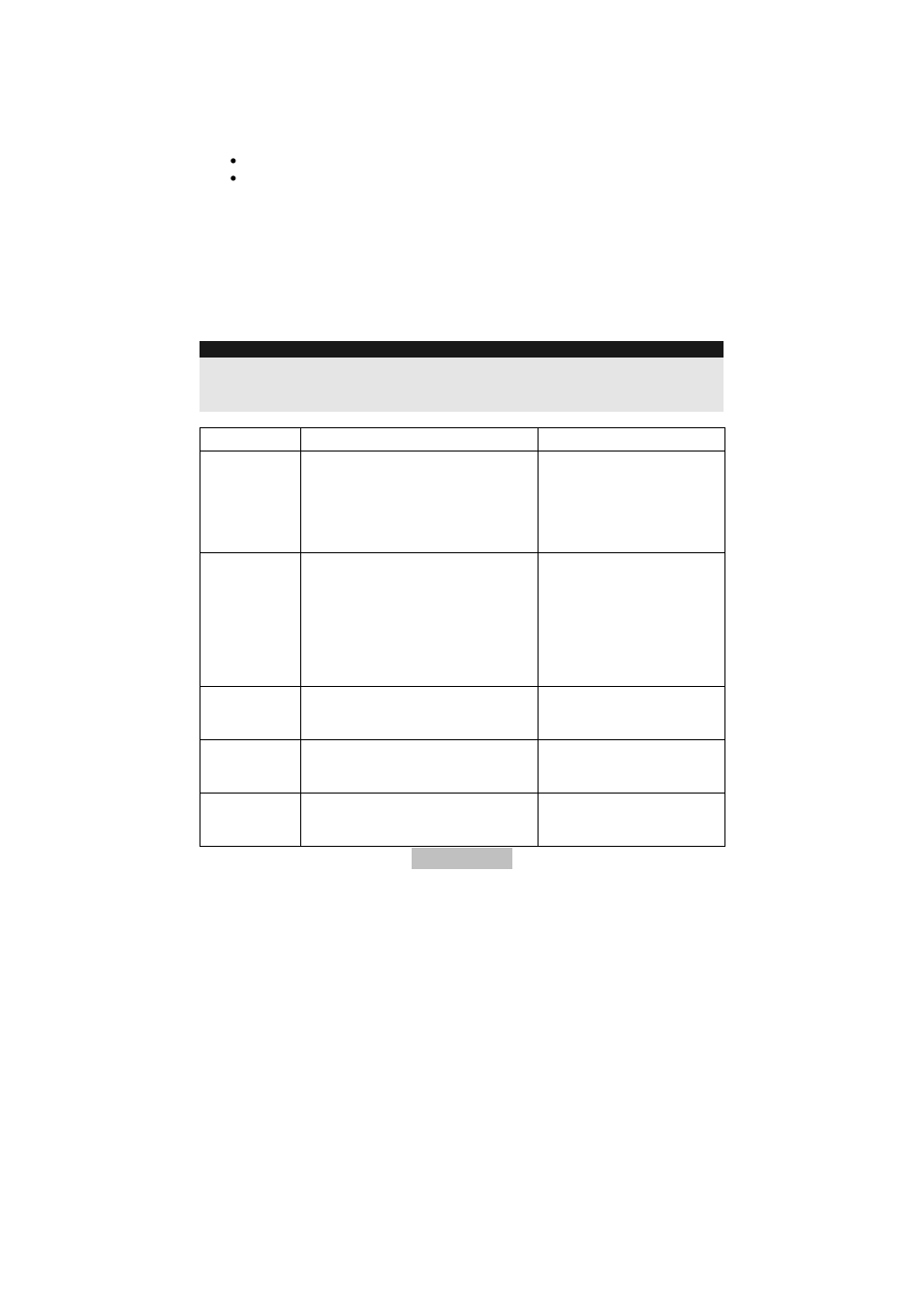 ABUS AZWG10000 Profiline GSM-Interface II User Manual | Page 57 / 118