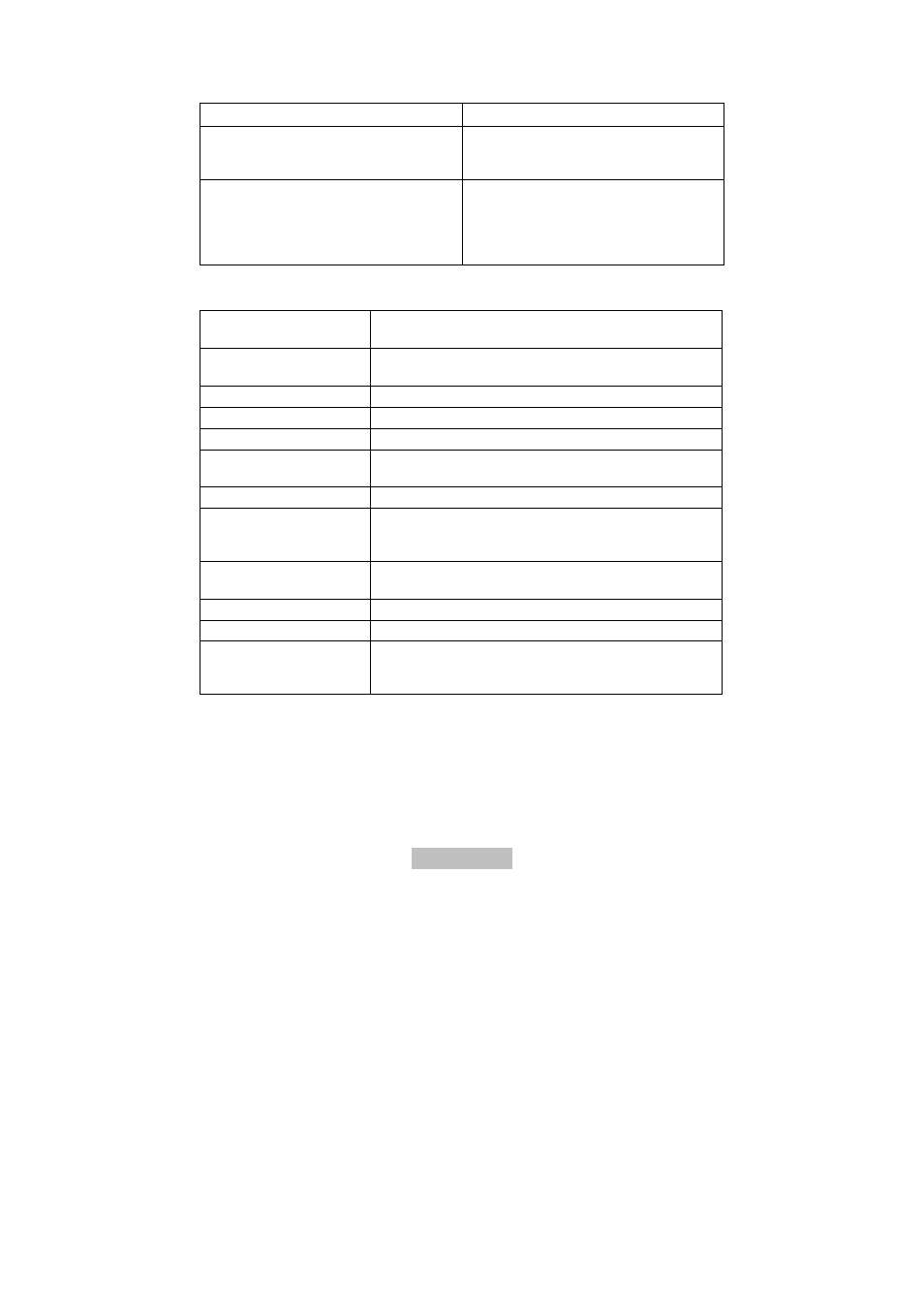 Données techniques | ABUS AZWG10000 Profiline GSM-Interface II User Manual | Page 73 / 118