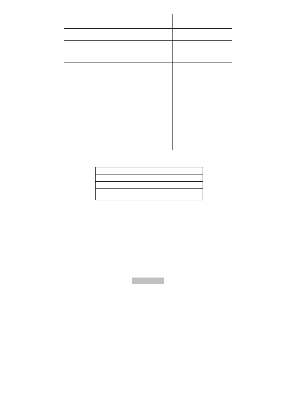 ABUS AZWG10000 Profiline GSM-Interface II User Manual | Page 82 / 118