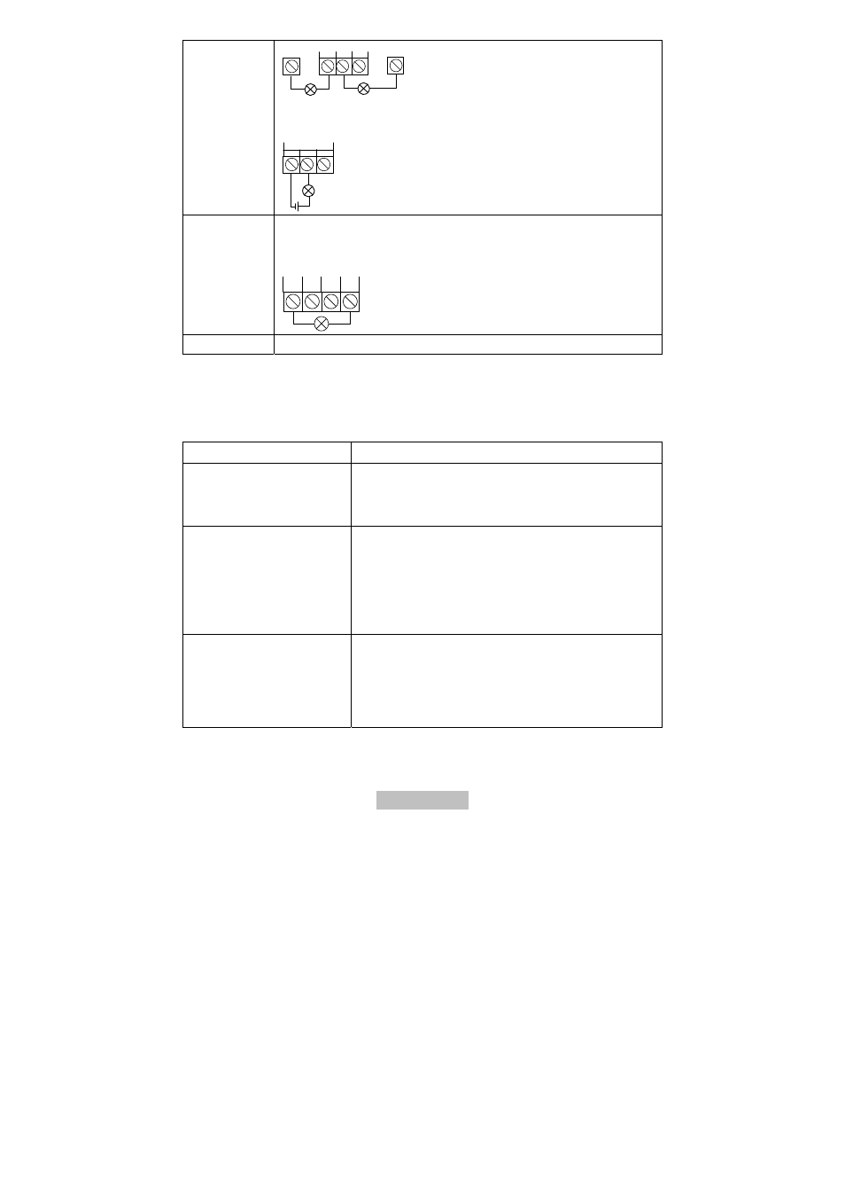 3 indicatoren, 1 led indicatoren led beschrijving | ABUS AZWG10000 Profiline GSM-Interface II User Manual | Page 86 / 118