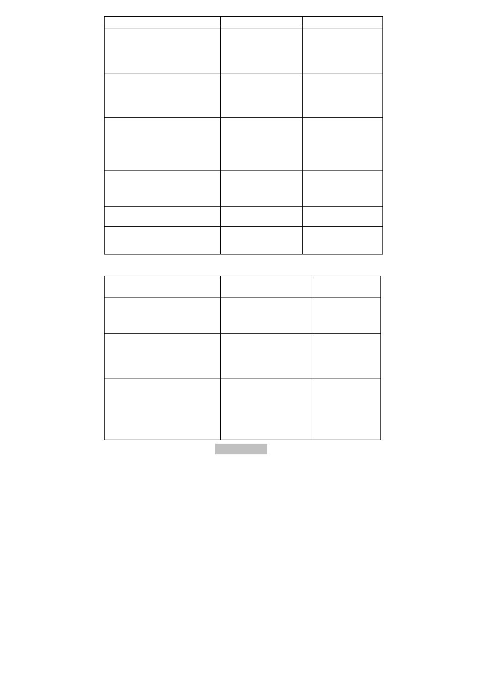 ABUS AZWG10000 Profiline GSM-Interface II User Manual | Page 91 / 118