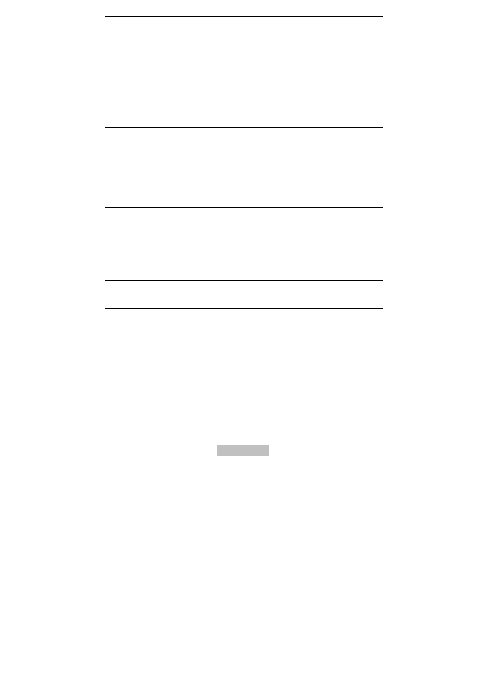 ABUS AZWG10000 Profiline GSM-Interface II User Manual | Page 92 / 118