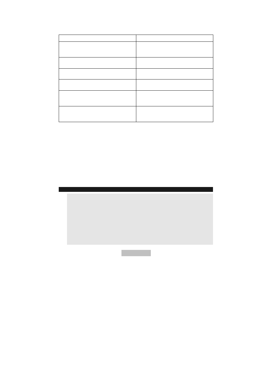 Gebruikersfuncties | ABUS AZWG10000 Profiline GSM-Interface II User Manual | Page 94 / 118