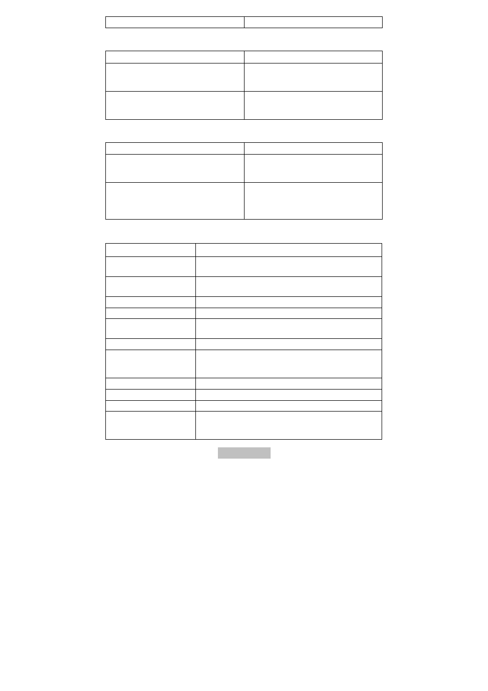 Technische gegevens | ABUS AZWG10000 Profiline GSM-Interface II User Manual | Page 96 / 118