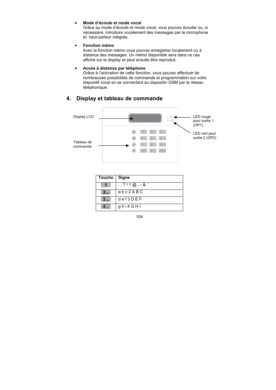 Display et tableau de commande | ABUS AZ6302 Terxon GSM dialer User Manual | Page 104 / 245