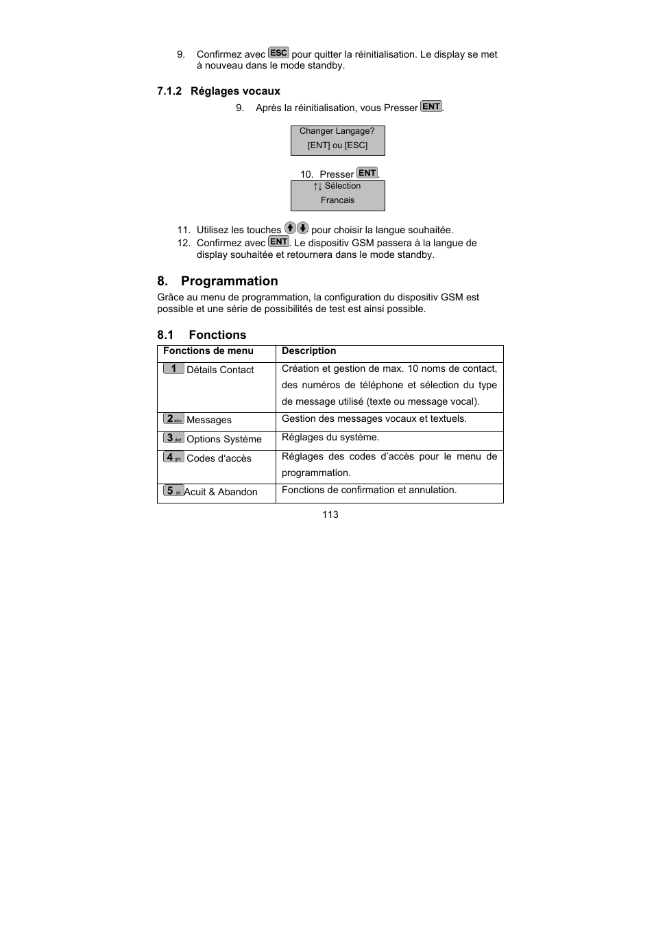 Programmation | ABUS AZ6302 Terxon GSM dialer User Manual | Page 113 / 245