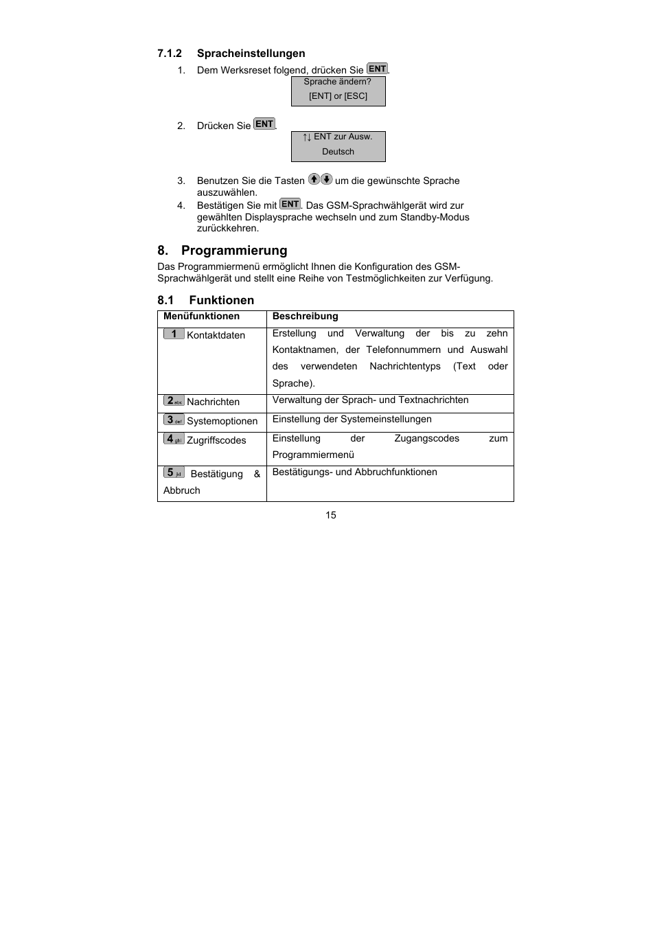 Programmierung | ABUS AZ6302 Terxon GSM dialer User Manual | Page 15 / 245