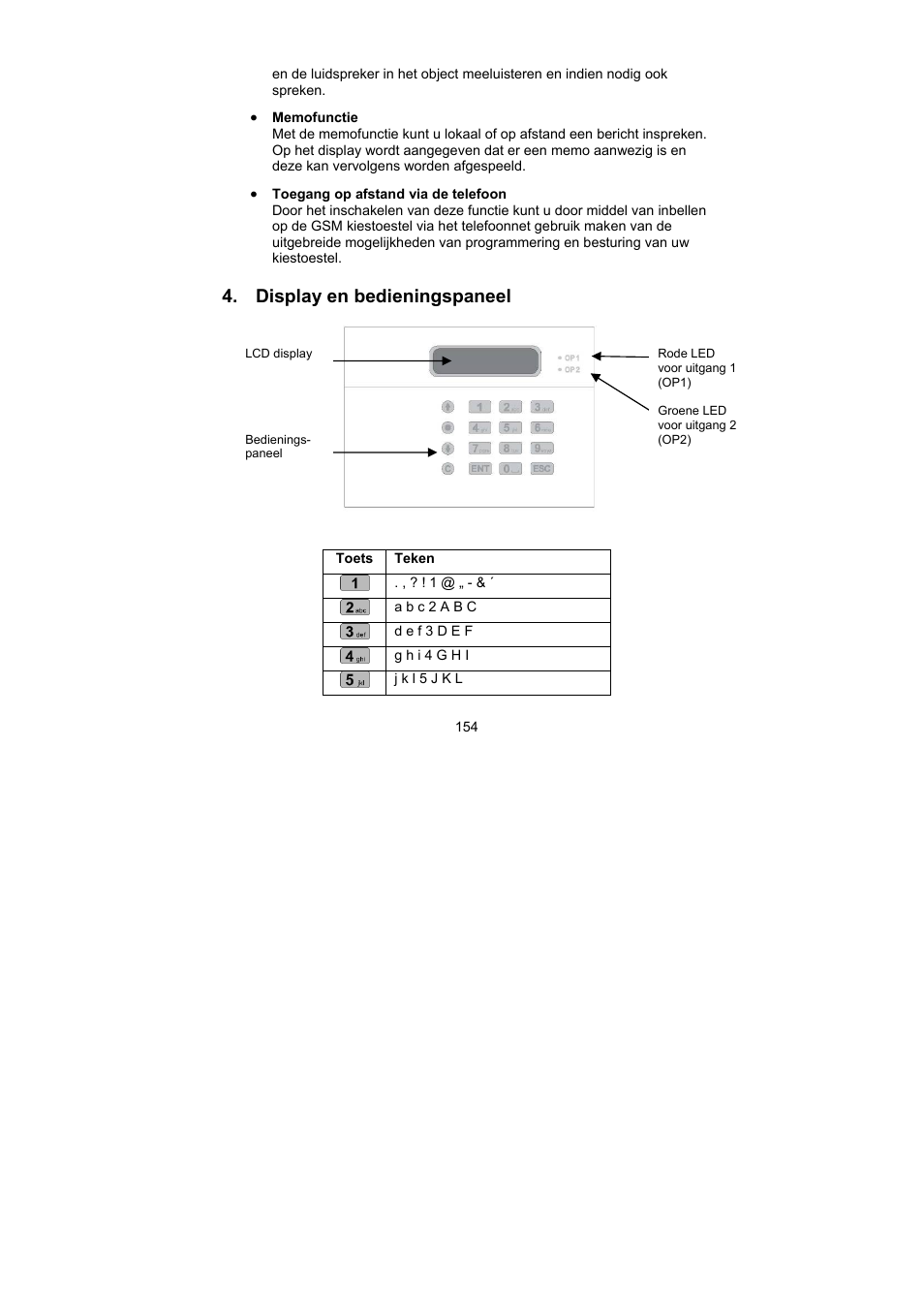 Display en bedieningspaneel | ABUS AZ6302 Terxon GSM dialer User Manual | Page 154 / 245