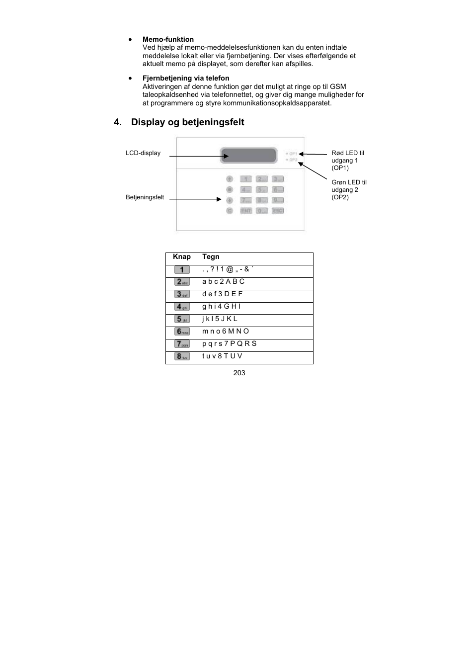 Display og betjeningsfelt | ABUS AZ6302 Terxon GSM dialer User Manual | Page 203 / 245
