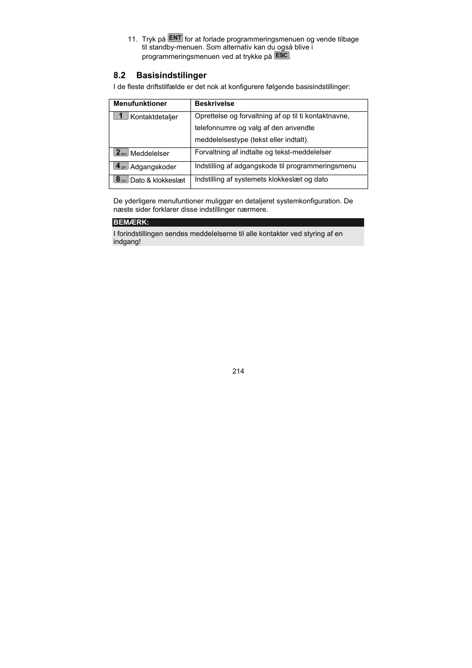 ABUS AZ6302 Terxon GSM dialer User Manual | Page 214 / 245