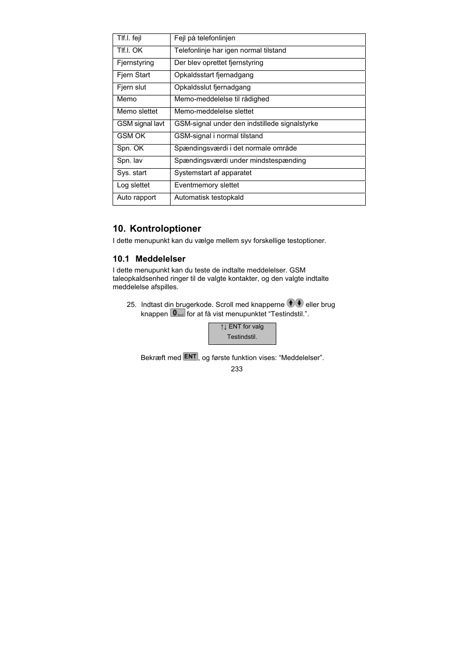 Kontroloptioner | ABUS AZ6302 Terxon GSM dialer User Manual | Page 233 / 245