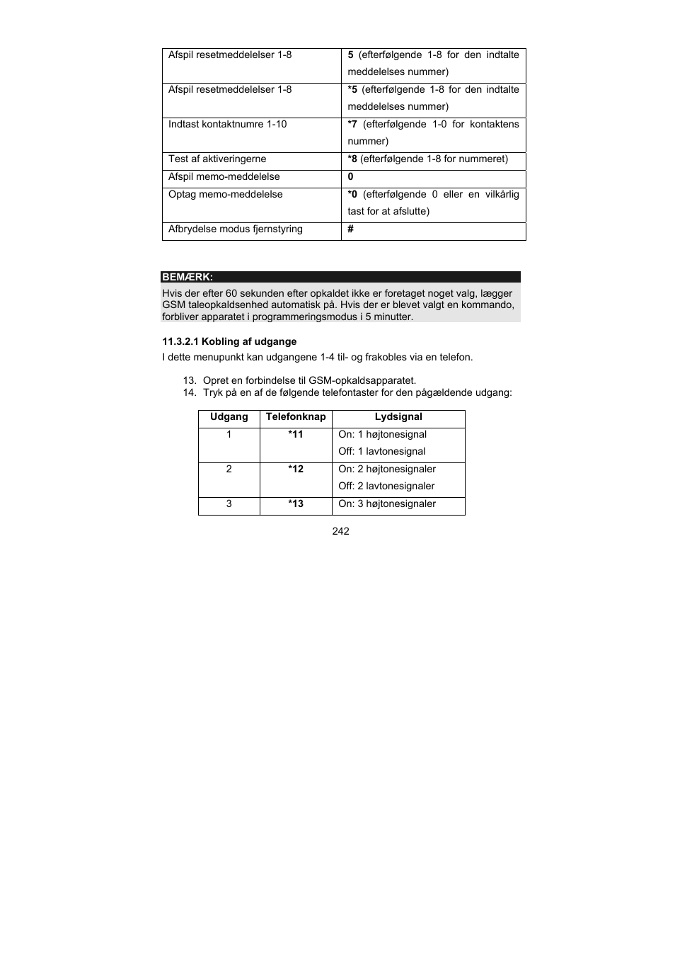 ABUS AZ6302 Terxon GSM dialer User Manual | Page 242 / 245