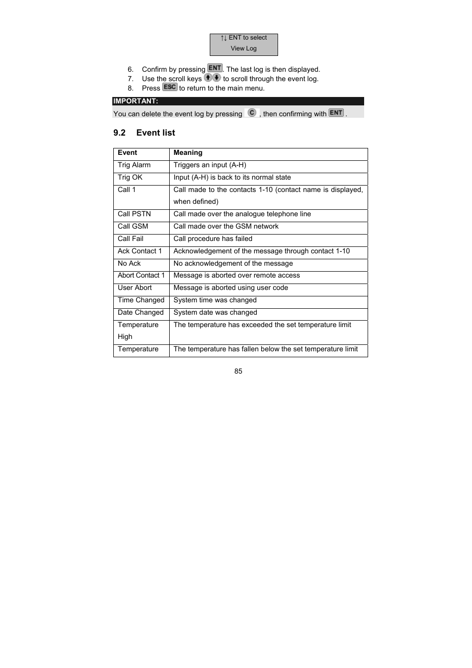 ABUS AZ6302 Terxon GSM dialer User Manual | Page 85 / 245