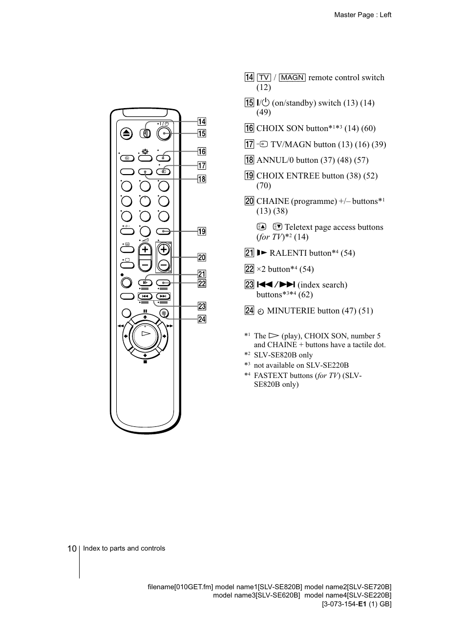 Sony SLV-SE220B User Manual | Page 10 / 80