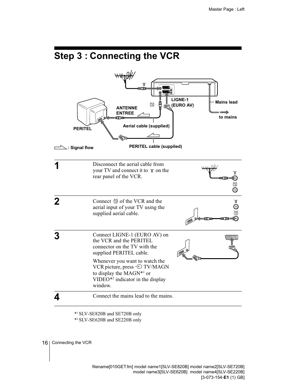 B magn indicator (16), F video (video) indicator (16) (39), R (16) | Step 3 : connecting the vcr | Sony SLV-SE220B User Manual | Page 16 / 80