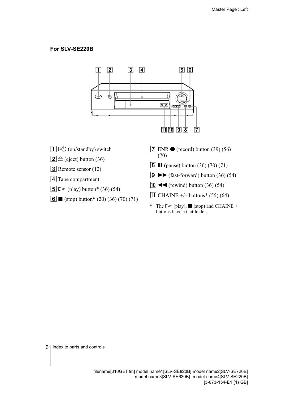 Sony SLV-SE220B User Manual | Page 6 / 80