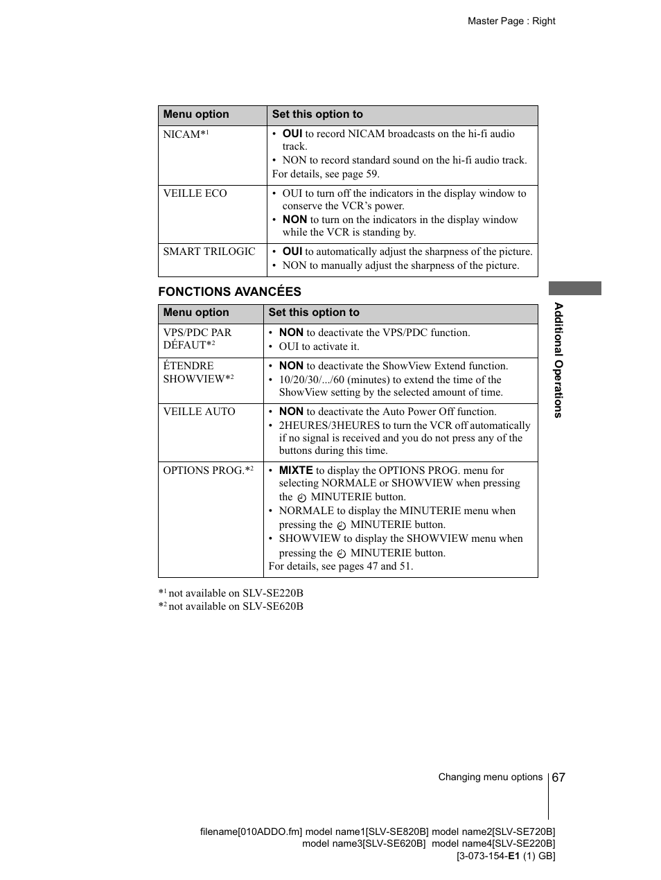 Fonctions avancees | Sony SLV-SE220B User Manual | Page 67 / 80