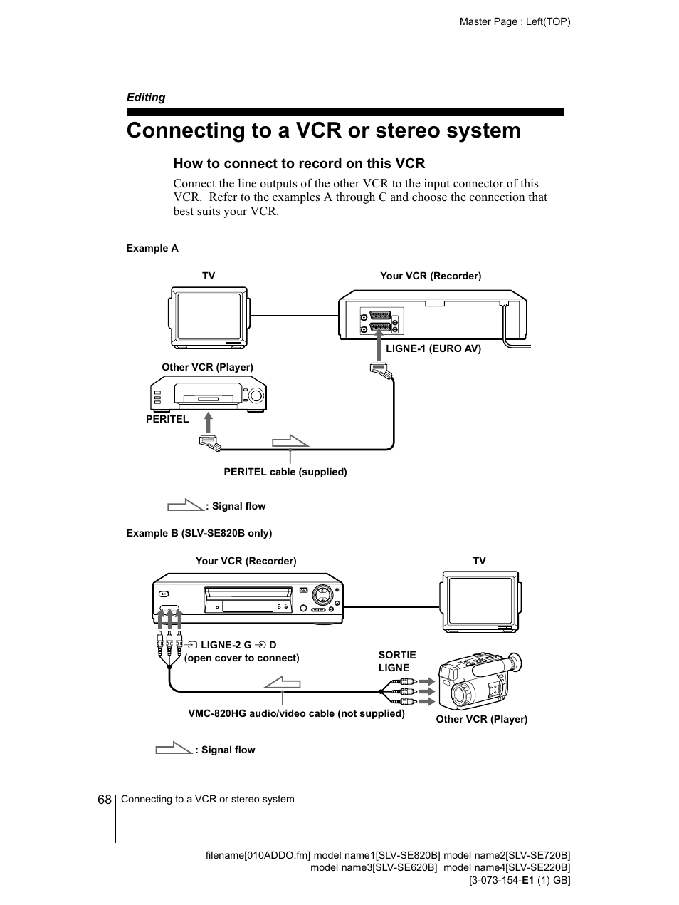 Editing, 68 c, Jaeks (eovered)* (68) (69) | Connecting to a vcr or stereo system | Sony SLV-SE220B User Manual | Page 68 / 80