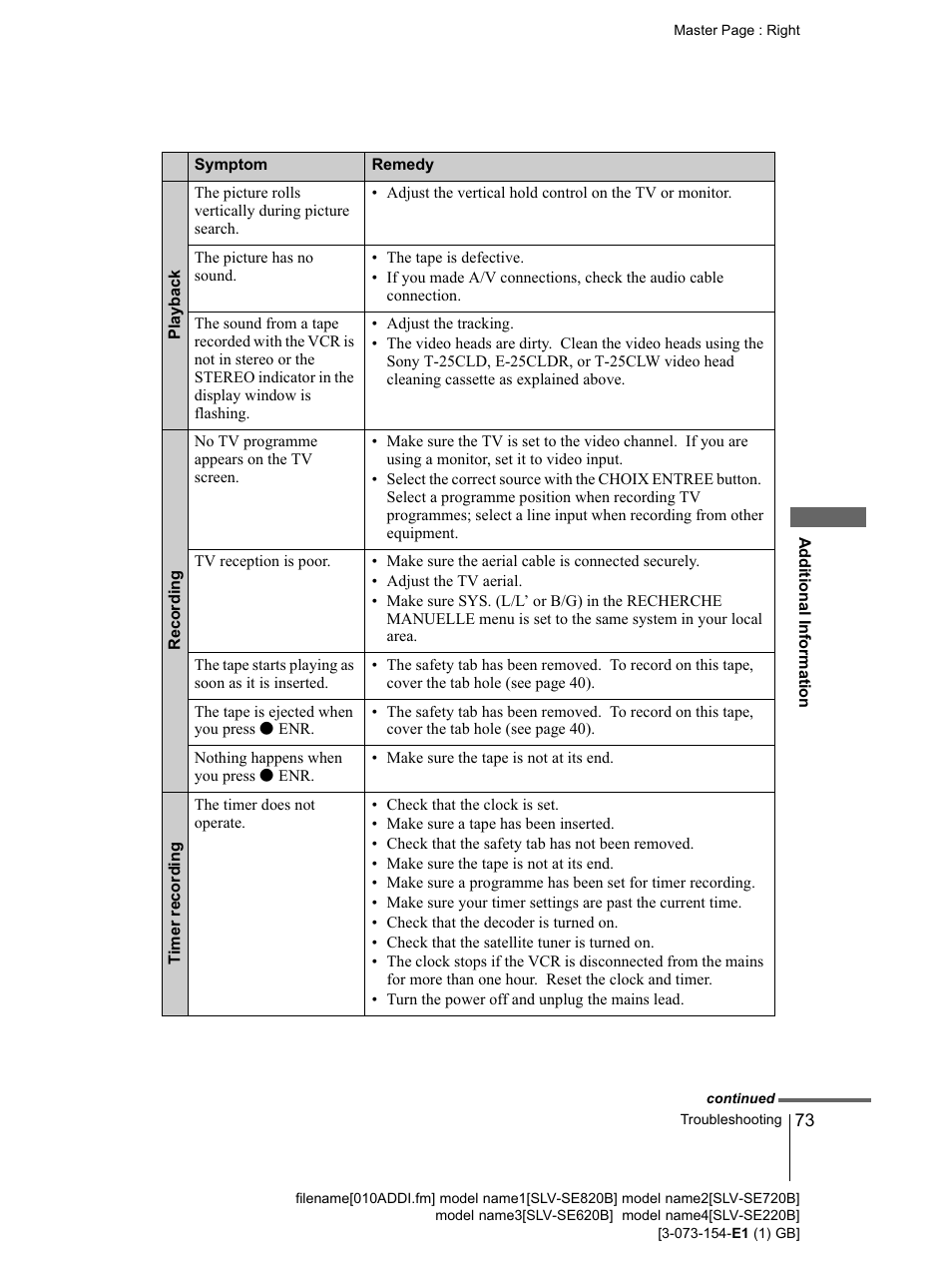 Sony SLV-SE220B User Manual | Page 73 / 80