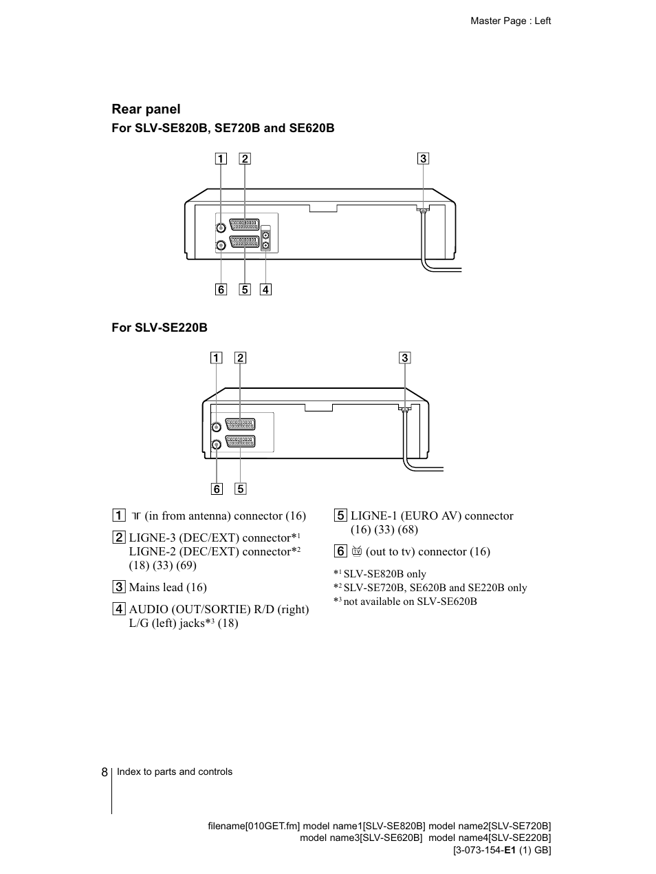 For slv-se820b, se720b and se620b, For slv-se220b | Sony SLV-SE220B User Manual | Page 8 / 80