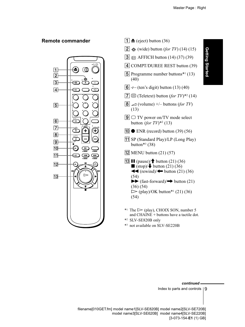 Sony SLV-SE220B User Manual | Page 9 / 80